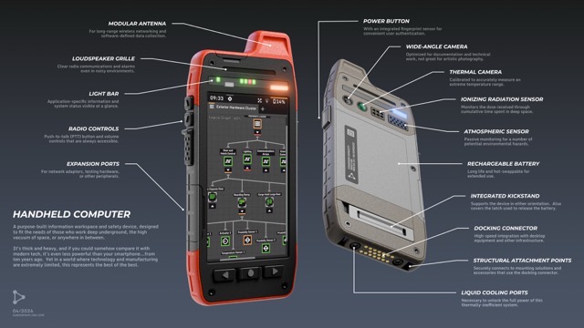 Breakdown of the device's exterior features.