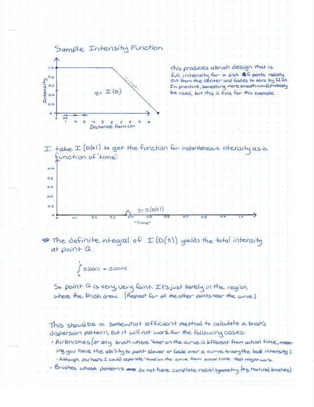 Even if I had started properly working on the brush system, this concept would have been far too limited to be really useful anyway.